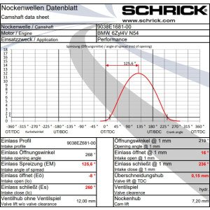 Schrick Nockenwelle für BMW N54 | 3,0L 24V 6-Zyl.,...