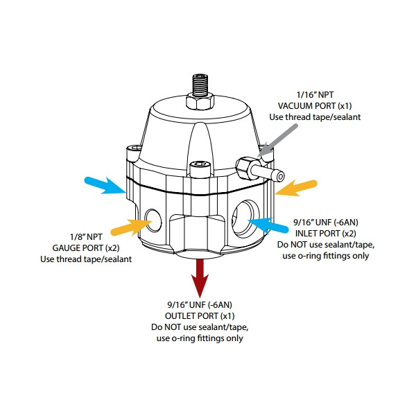 GFB FX-R einstellbarer Benzindruckregler bis 1500PS *** Racing  