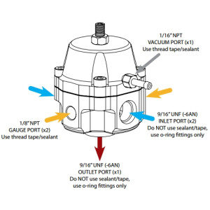 GFB FX-R adjustable Fuel Pressure Regulator until 1500hp...