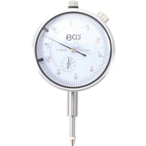BGS Gauge for BGS 1938 (BGS 1938-1)
